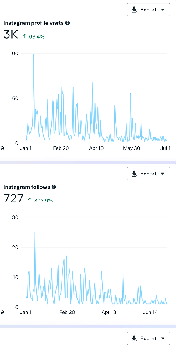 Screenshot 2024-07-19 at 2.07.56 PM.png