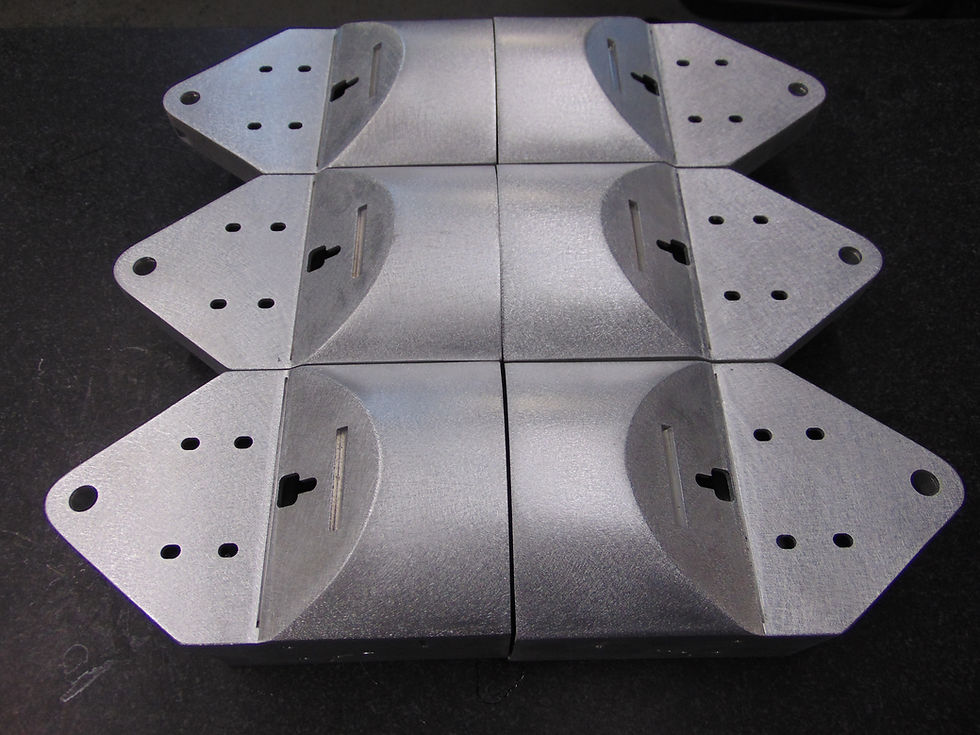 Thumbnail: CSR Outer Ankles