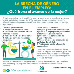 Brecha_De_Género-01.jpg