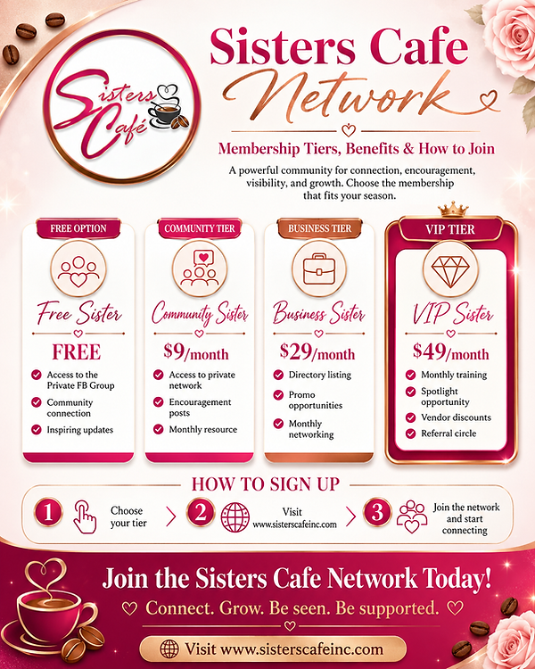 SistersCafeNetwork.png