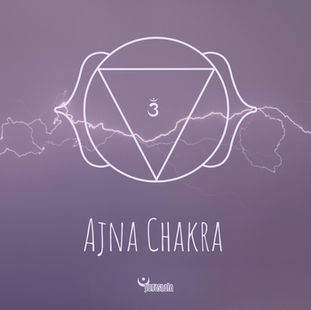 imagem representando o Ajna Chakra