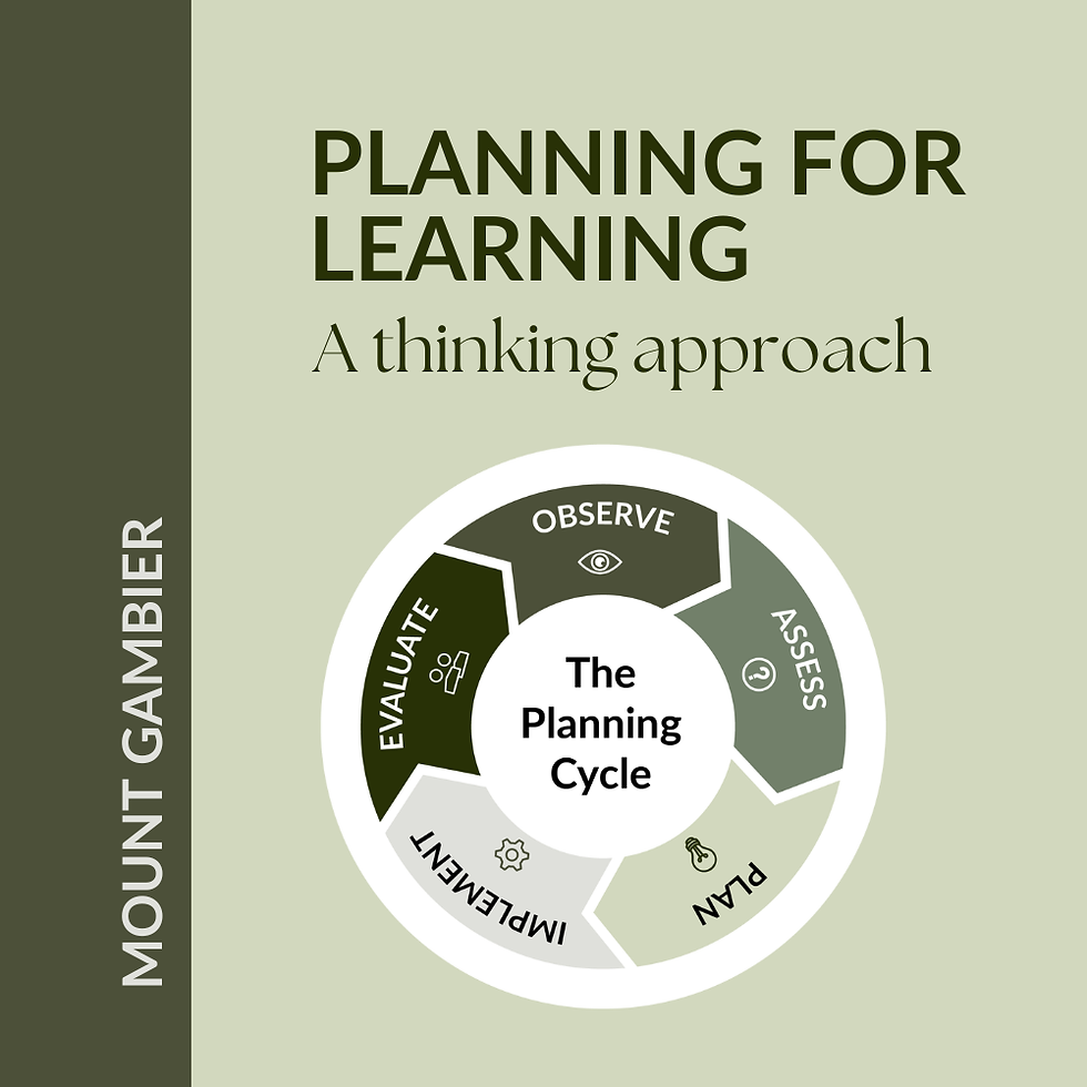 PLANNING FOR LEARNING: A Thinking Approach - Mount Gambier