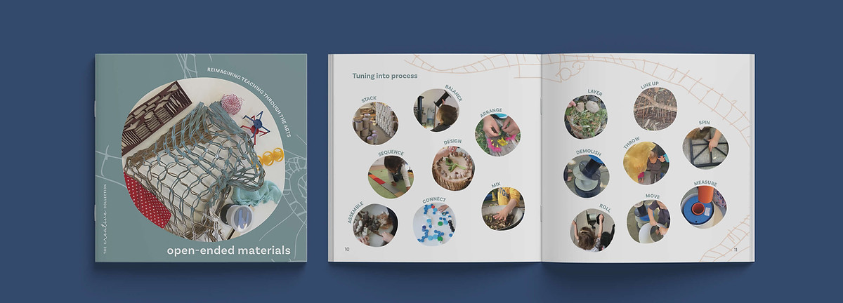 The cover and open spread of Open-ended materials. Content is: Turning it into process, stack, sequence, balance, design...
