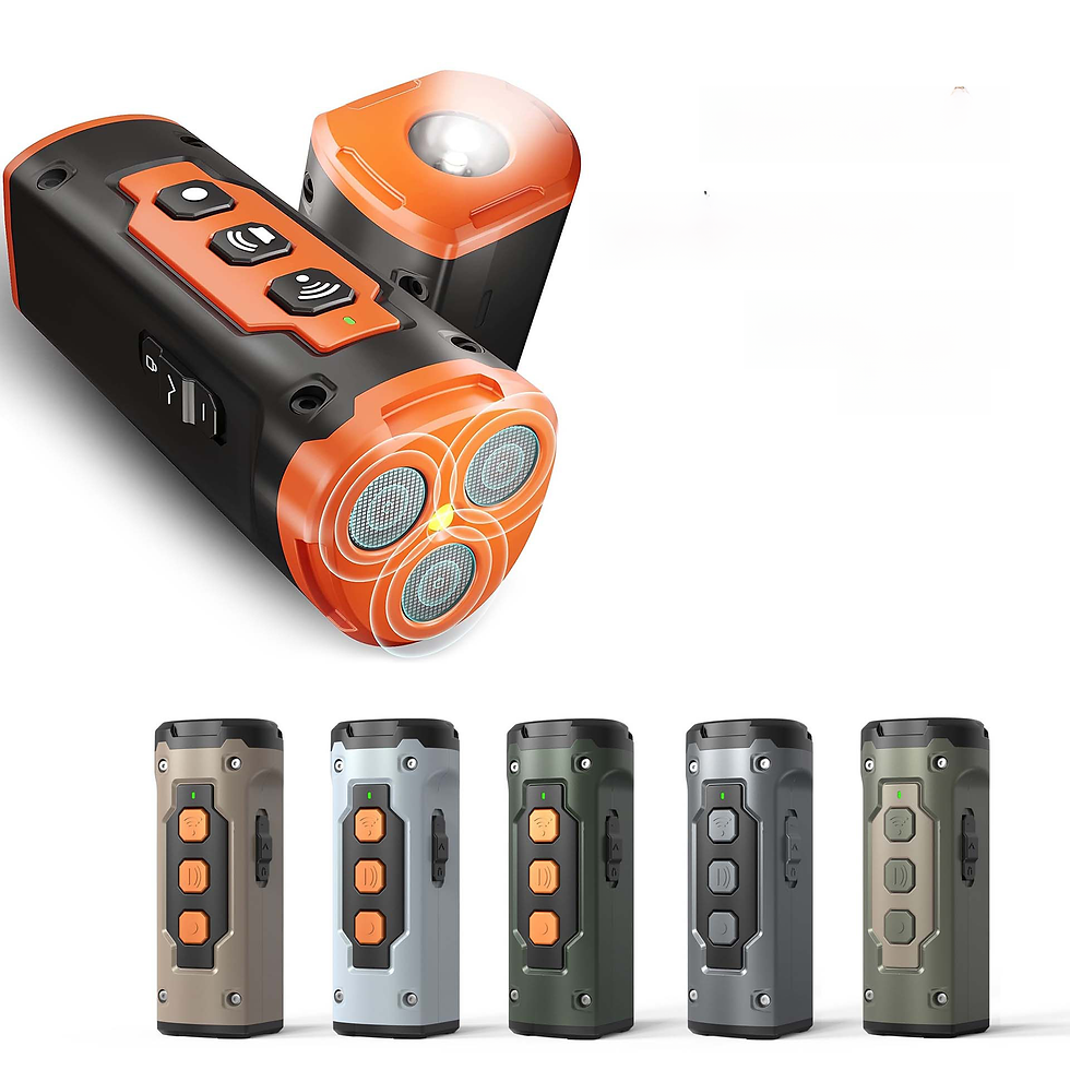Thumbnail: 2023 Ultrasonic Dog Repeller with Flashlight Feature