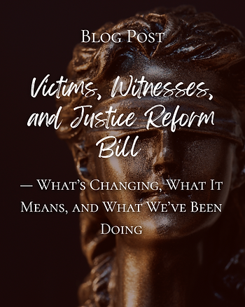 Blog Post Imagery