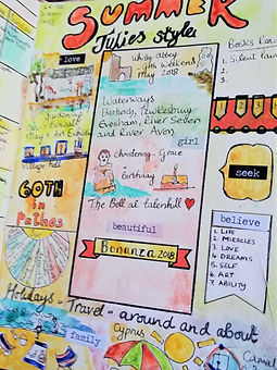 Bullet point Journal page.jpg