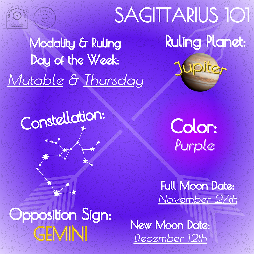 Sagittarius Season 3/5 - Astro by Jared (JAME)
