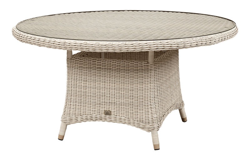 Outdoor Dining Furniture Outdoor Wicker Furniture Wilmington NC