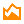 area_chart_24dp_FF8A00_FILL0_wght400_GRAD0_opsz24.png