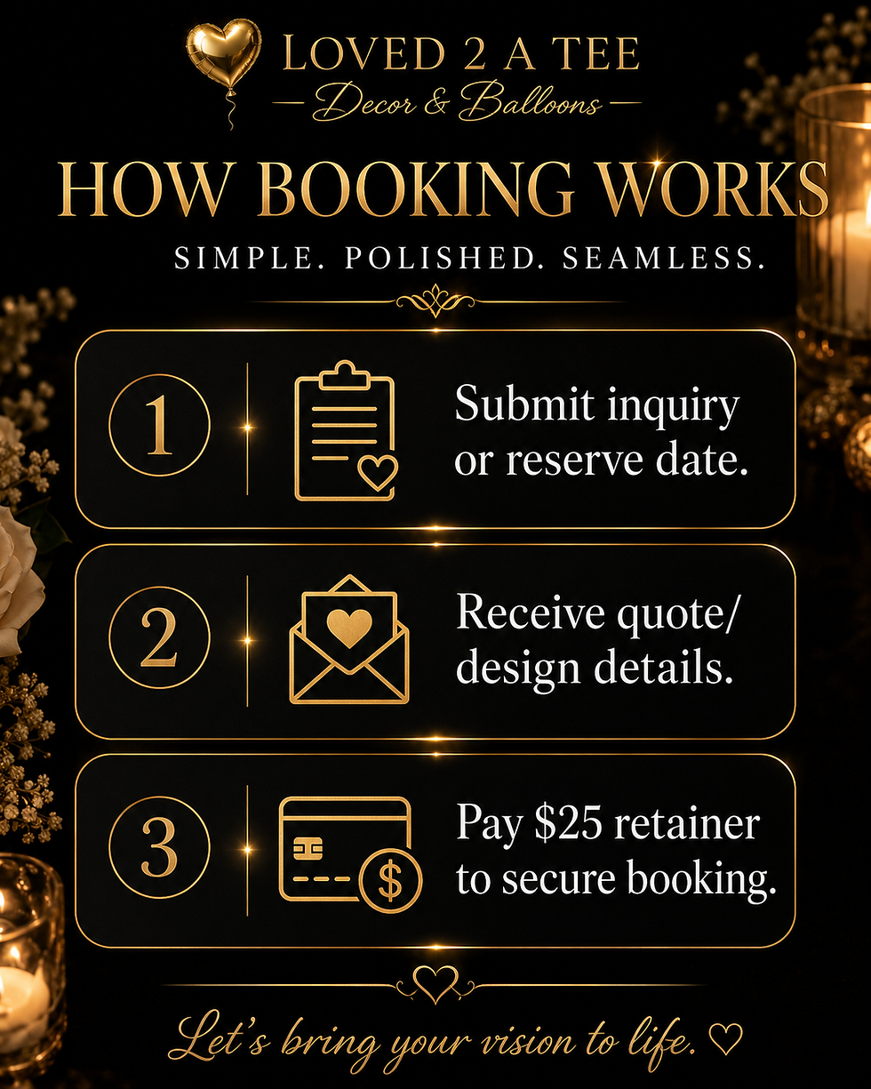 How Booking Works hampton roads (2).png