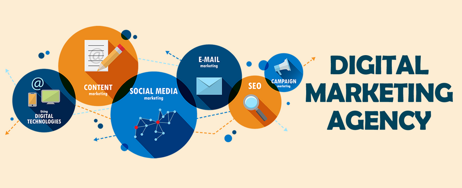 How to Choose the Right Digital Marketing Agency?