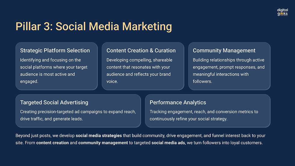 social media manager