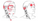 What Are Trigger Points?