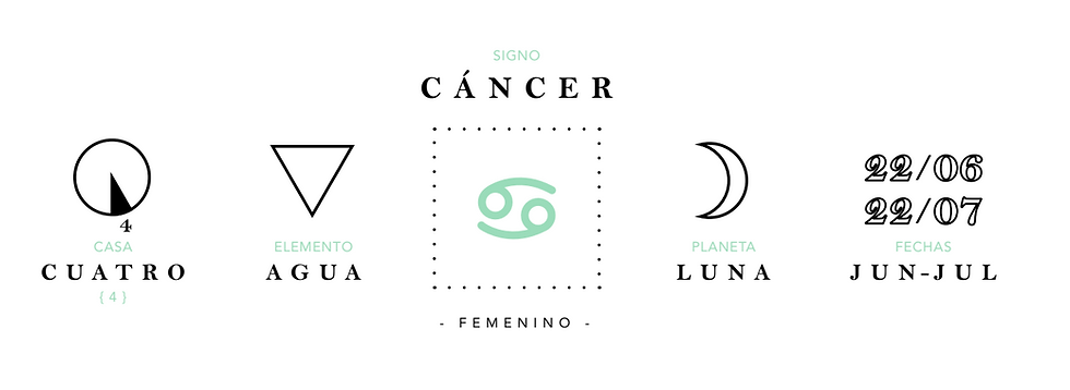 Casa 4, elemento agua, planeta Luna