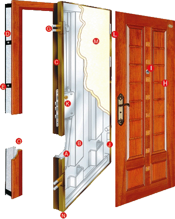 PUERTAS BLINDADAS EN BOGOTA