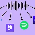 Podcast-Hosting-Titelbild.webp