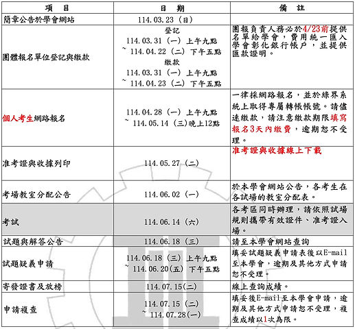 11406永續工程師證照考試簡章2.jpg