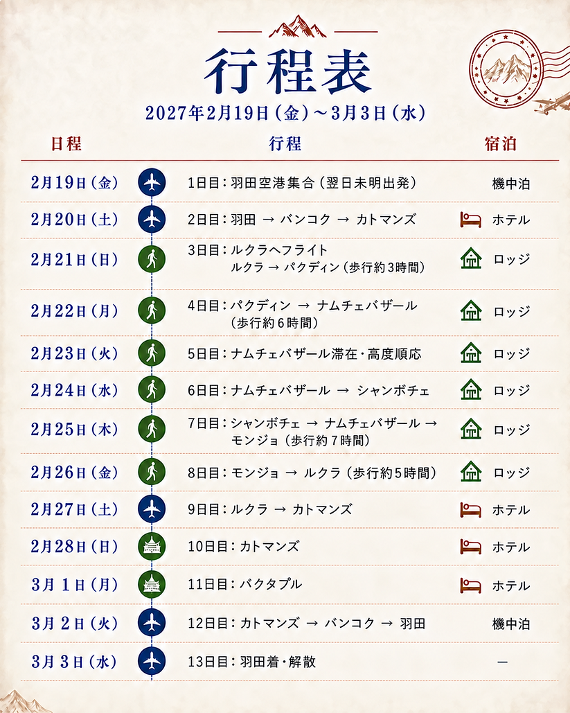 機中泊を含む旅程表_edited.png