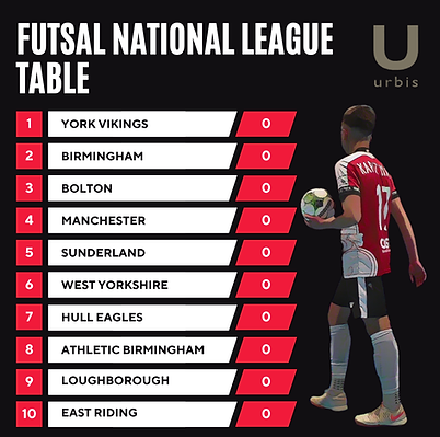 Modern Black Yellow League Table Standing Instagram Post.png