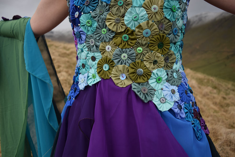 Buttons close up