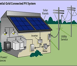 How-do-Solar-Panels-Work.jpg