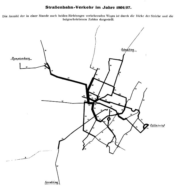 1906 Personenverkehr Dichte 1906 bis 190