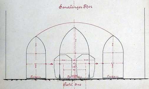 1890 Sendlinger Tor Profil 02 low.jpg