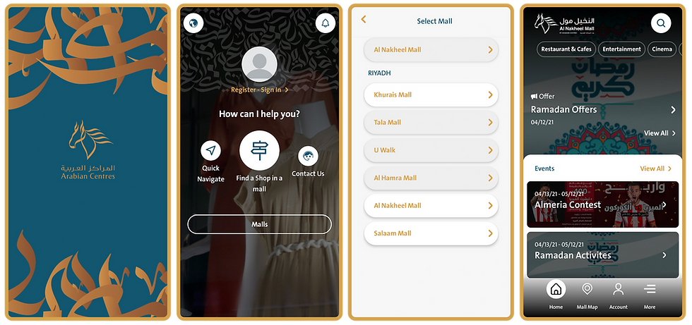 smartiks app for arabian centres