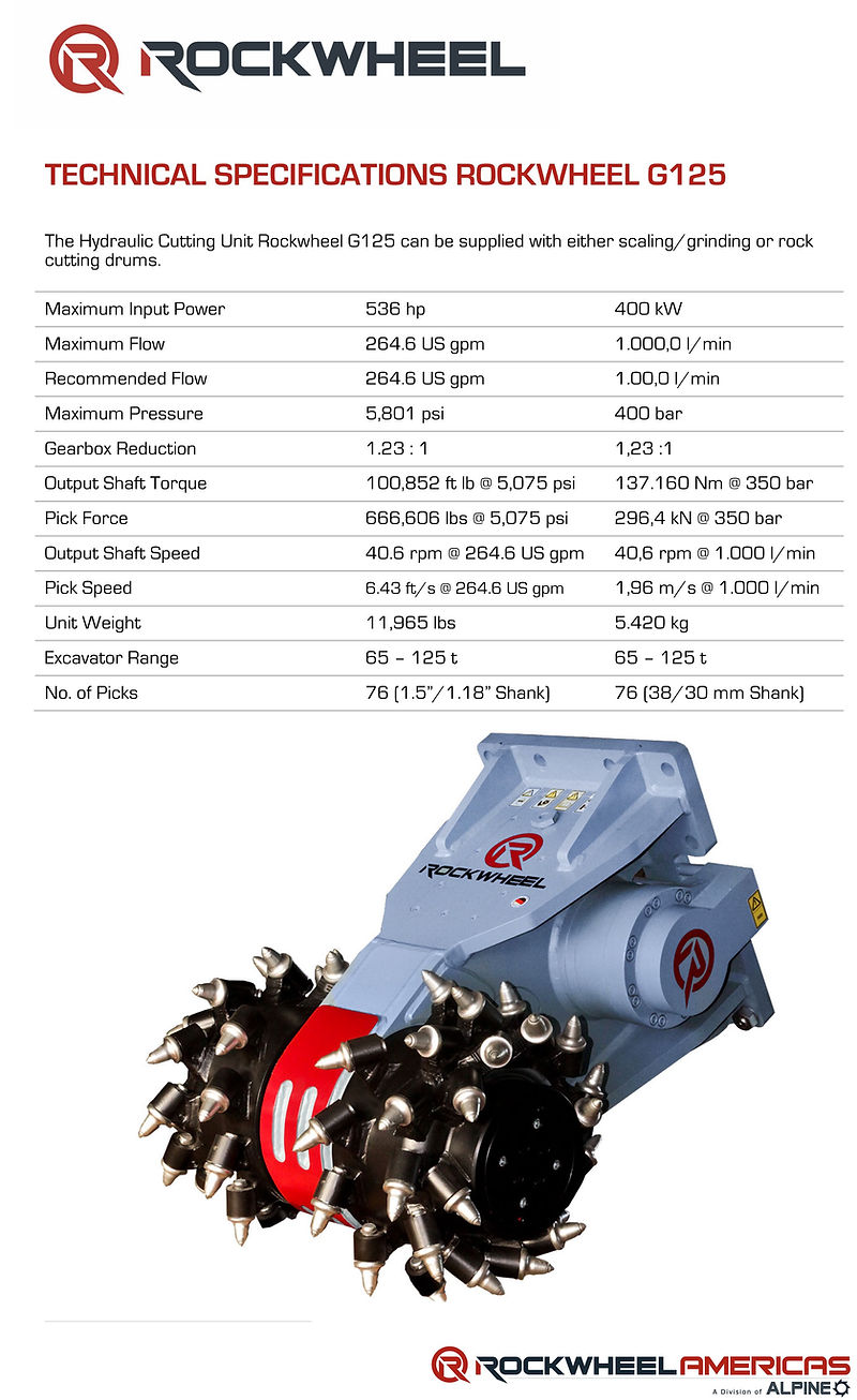 Alpine_Rockwheel-G125_specs.jpg