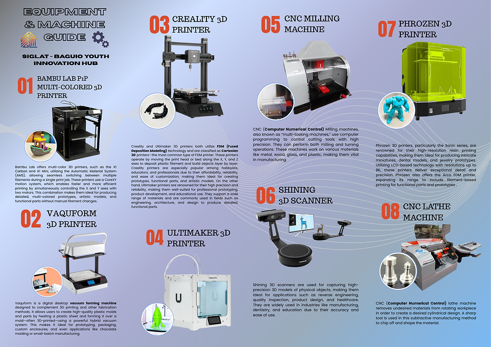 OUR EQUIPMENTS