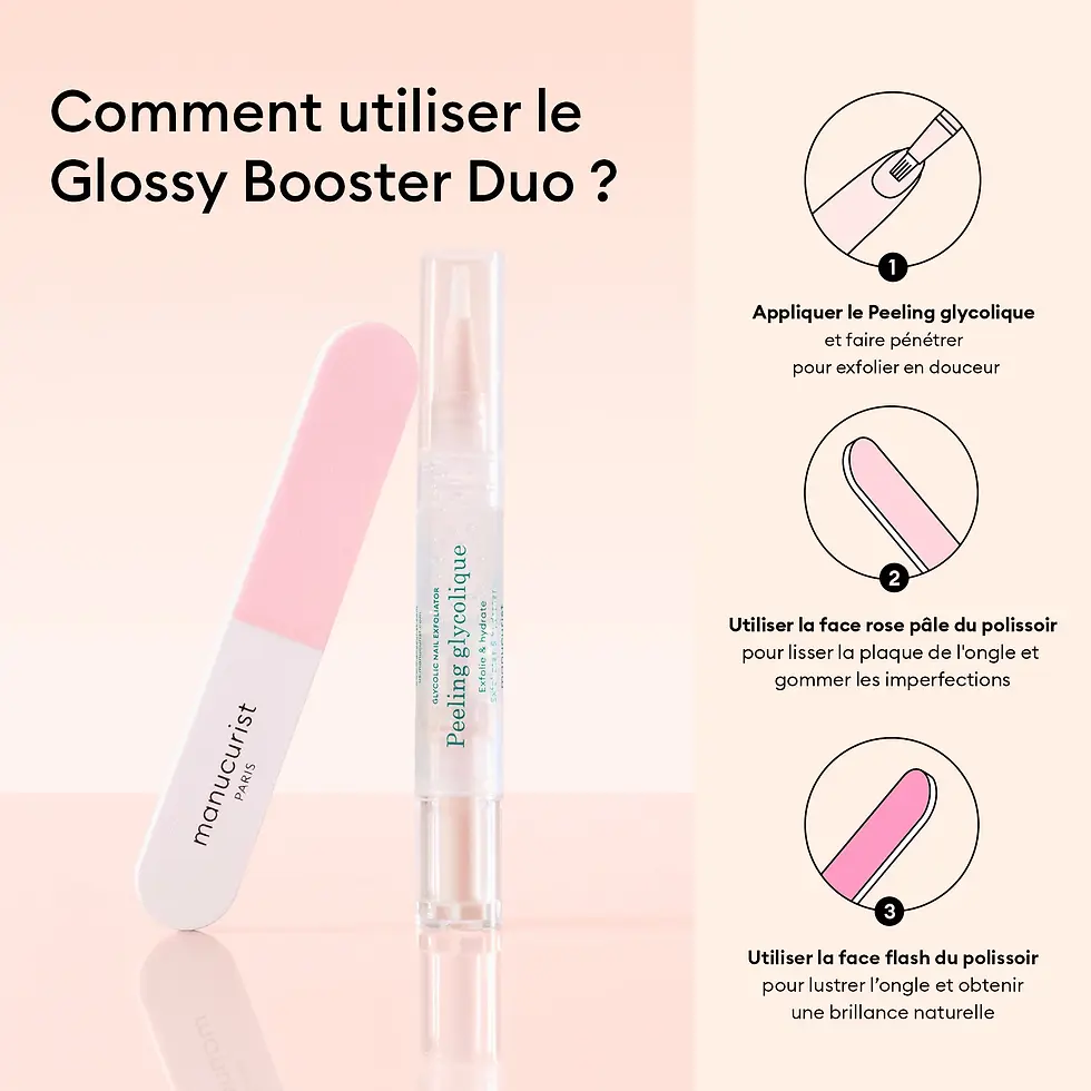 Miniature : Glossy Booster Duo - MANUCURIST
