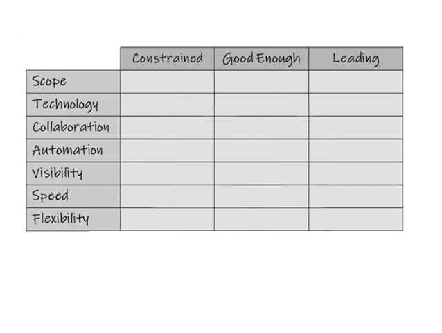 value-assess-1.gif