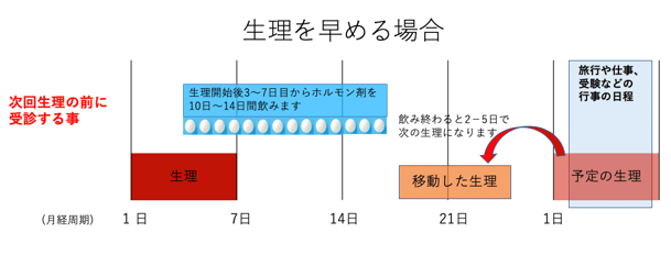 expense_gekeiido1.png