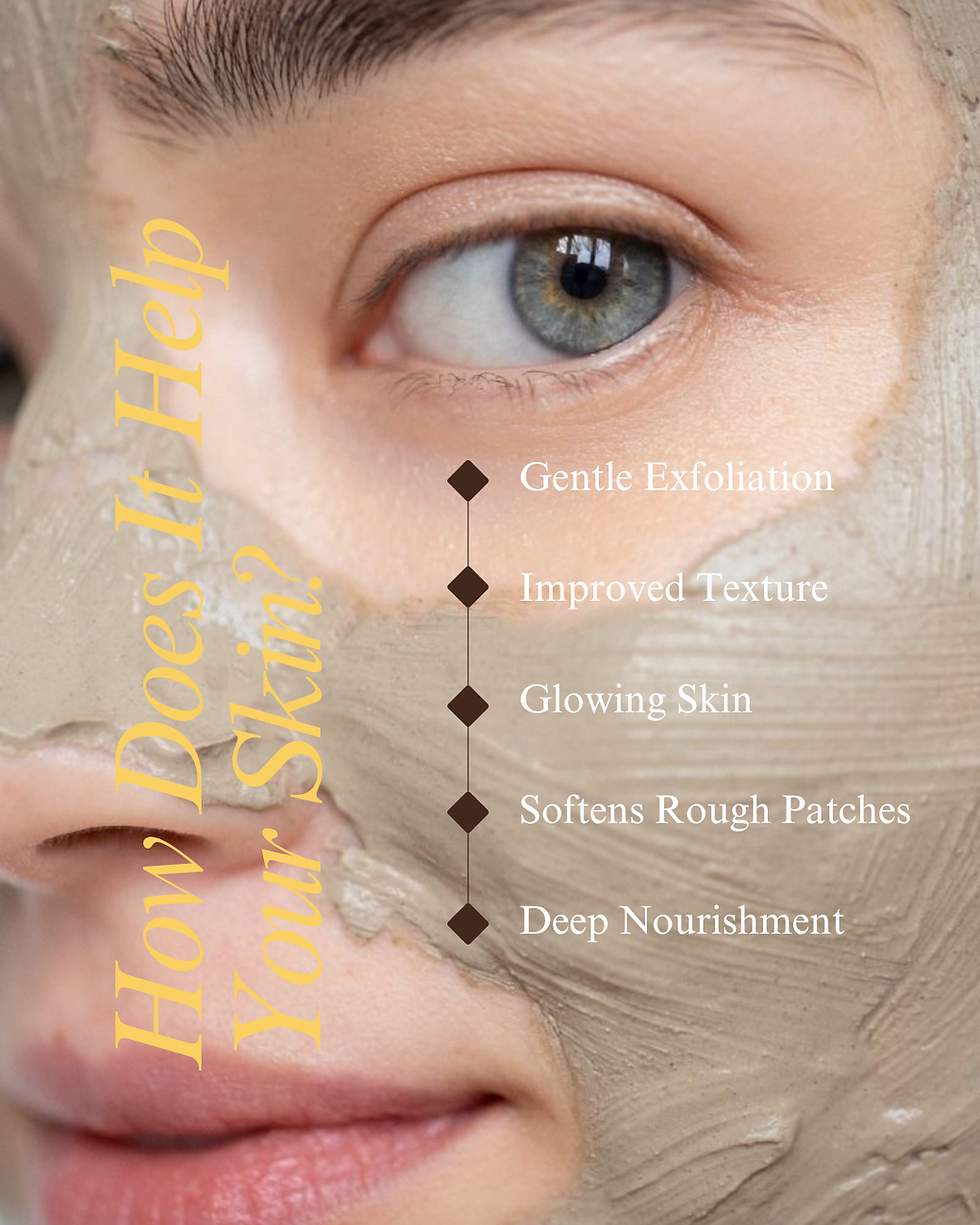 Thumbnail: Protein Face Pack