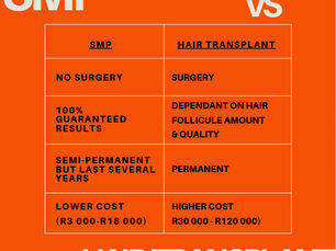 SCALP MICROPIGMENTATION VS HAIR TRANSPLANT: WHICH IS RIGHT FOR YOU?