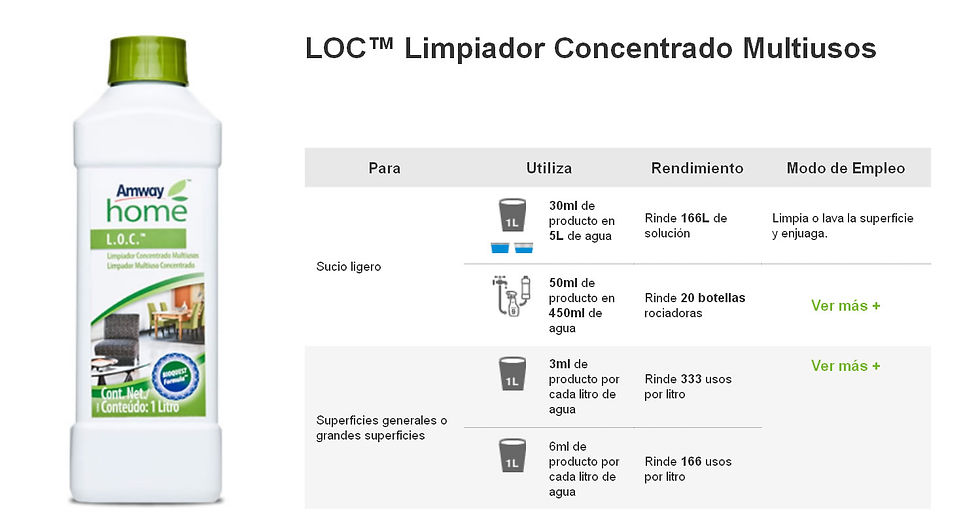locrendimientos.jpg