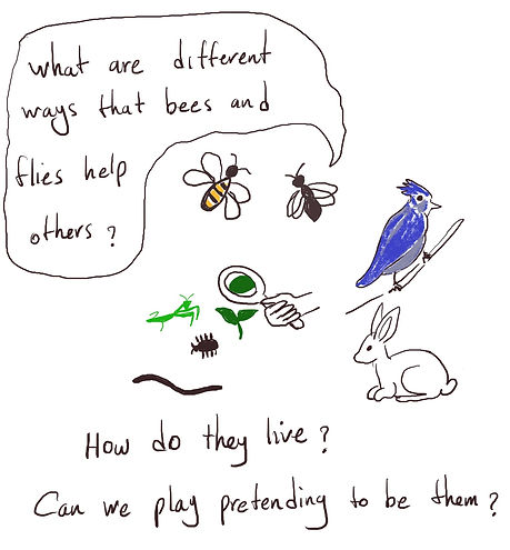 An image of science we discuss in the class