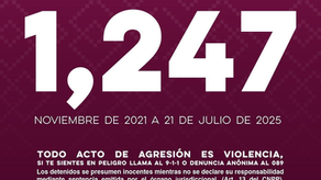 Atiende Gobierno de Sonora a víctimas por violencia familiar en Sonora