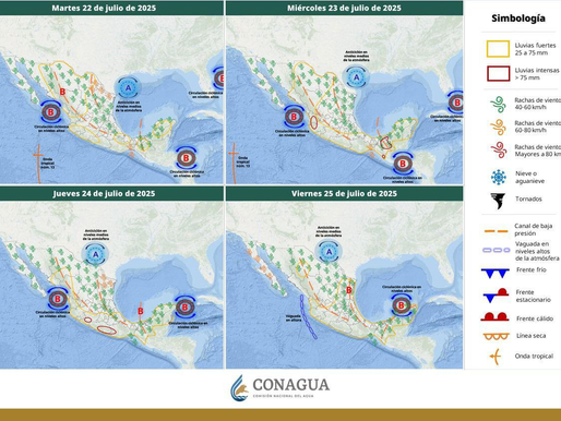 Gobierno de Sonora informa sobre aumento de temperaturas y llama a tomar medidas preventivas