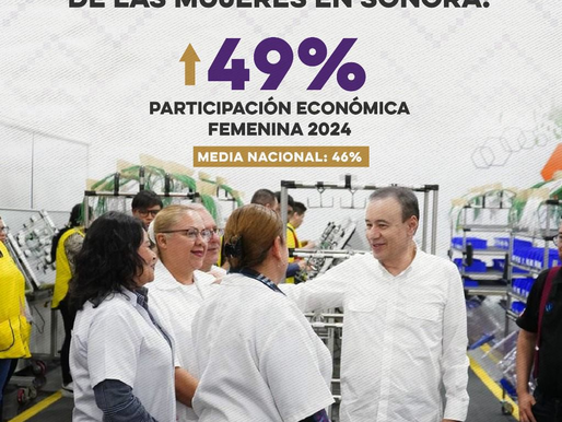 Gobernador Durazo logra máximo histórico del 49% en participación económica de las mujeres en Sonora