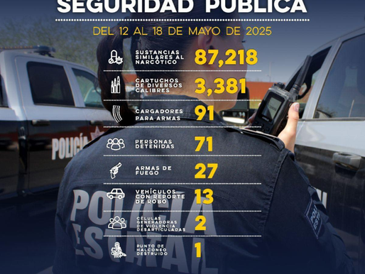 Asegura Gobierno de Sonora más de 87 mil dosis de narcótico en operativos
