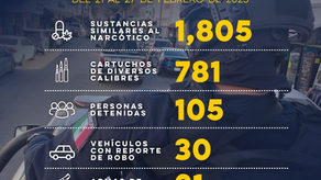 Aprehende Gobierno de Sonora a más de 100 personas en diferentes operativos