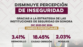 Alfonso Durazo hace de Hermosillo, Nogales y Ciudad Obregón ciudades más seguras