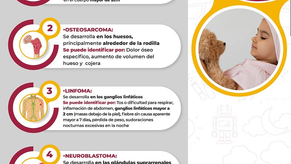 Llama Salud Sonora a estar atentos ante signos y síntomas de algún tipo de cáncer infantil