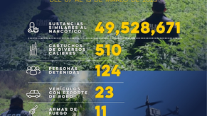 Asegura Gobierno de Sonora más de 49 millones de dosis de narcótico