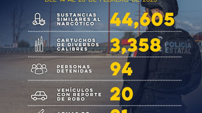 Gobierno de Sonora logró 94 detenciones de generadores de violencia en una semana