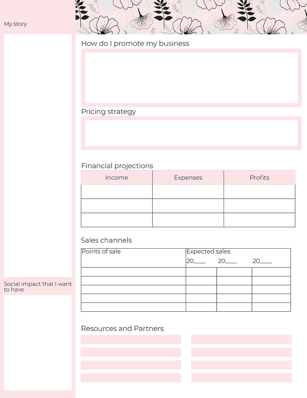 Thumbnail: FREE Two-page Business Plan