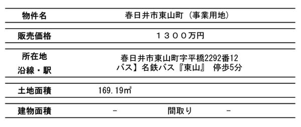 ホームページ用　物件詳細.jpg