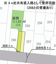 北区楠３丁目259番地_edited.jpg
