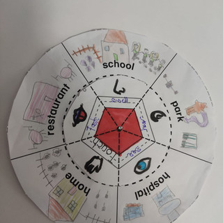 craft activity-five senses